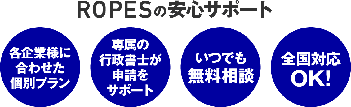 ROPESの安心サポート各企業様に
                合わせた個別プラン 専属の行政書士が申請をサポートいつでも無料相談 全国対応OK!