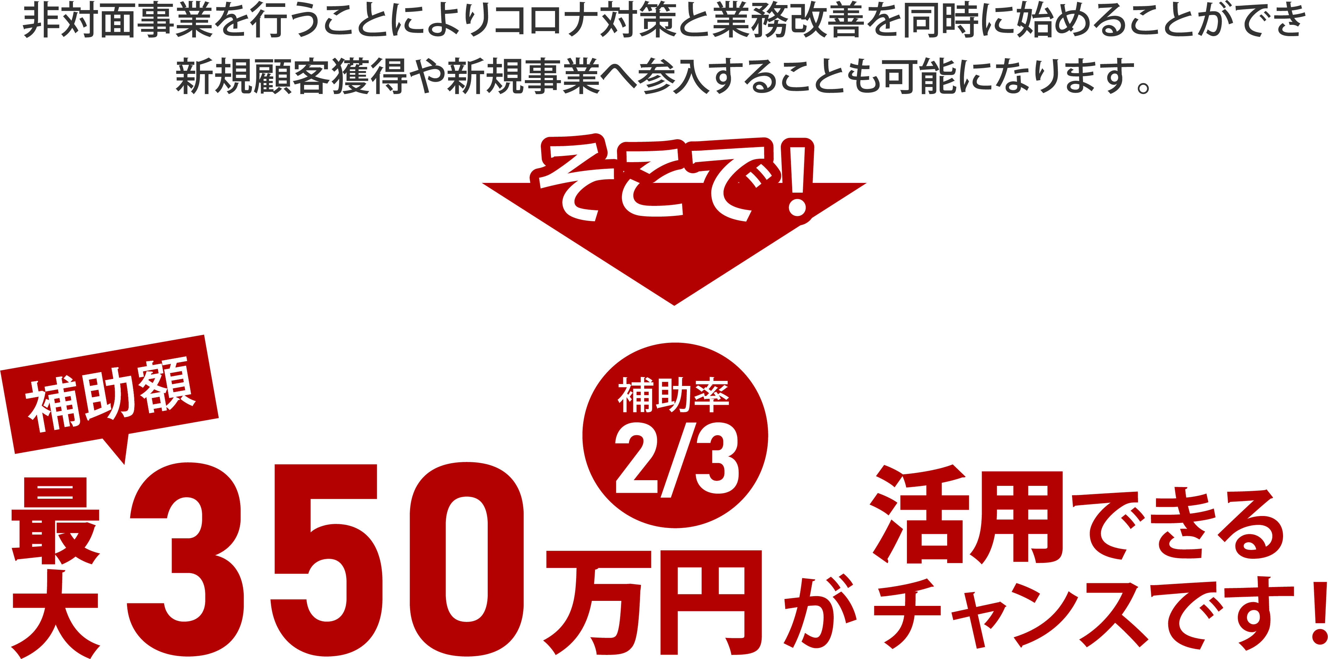 非対面事業を行うことによりコロナ対策と業務改善を同時に始めることができ新規顧客獲得や新規事業へ参入することも可能になります。